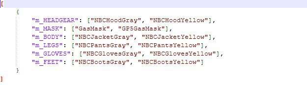 Галерея мода Zones & Medicine Pack - изображение 9